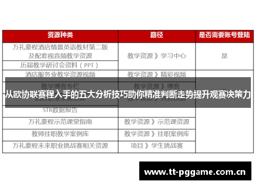从欧协联赛程入手的五大分析技巧助你精准判断走势提升观赛决策力 从欧协联赛程入手的五大分析技巧助你精准判断走势提升观赛决策力
