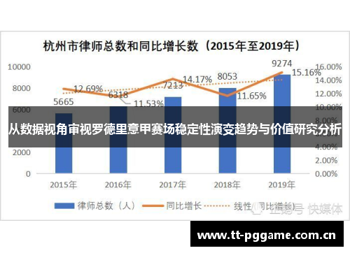 从数据视角审视罗德里意甲赛场稳定性演变趋势与价值研究分析 从数据视角审视罗德里意甲赛场稳定性演变趋势与价值研究分析