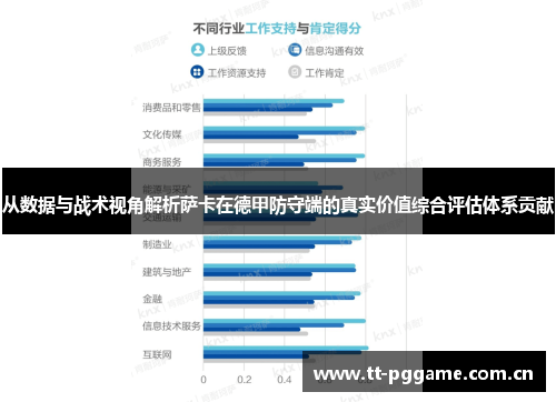 从数据与战术视角解析萨卡在德甲防守端的真实价值综合评估体系贡献 从数据与战术视角解析萨卡在德甲防守端的真实价值综合评估体系贡献